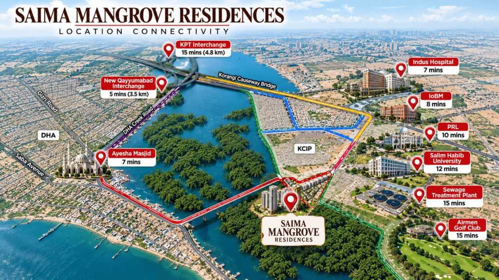 Saima Mangrove Residences Location Connectivity Map