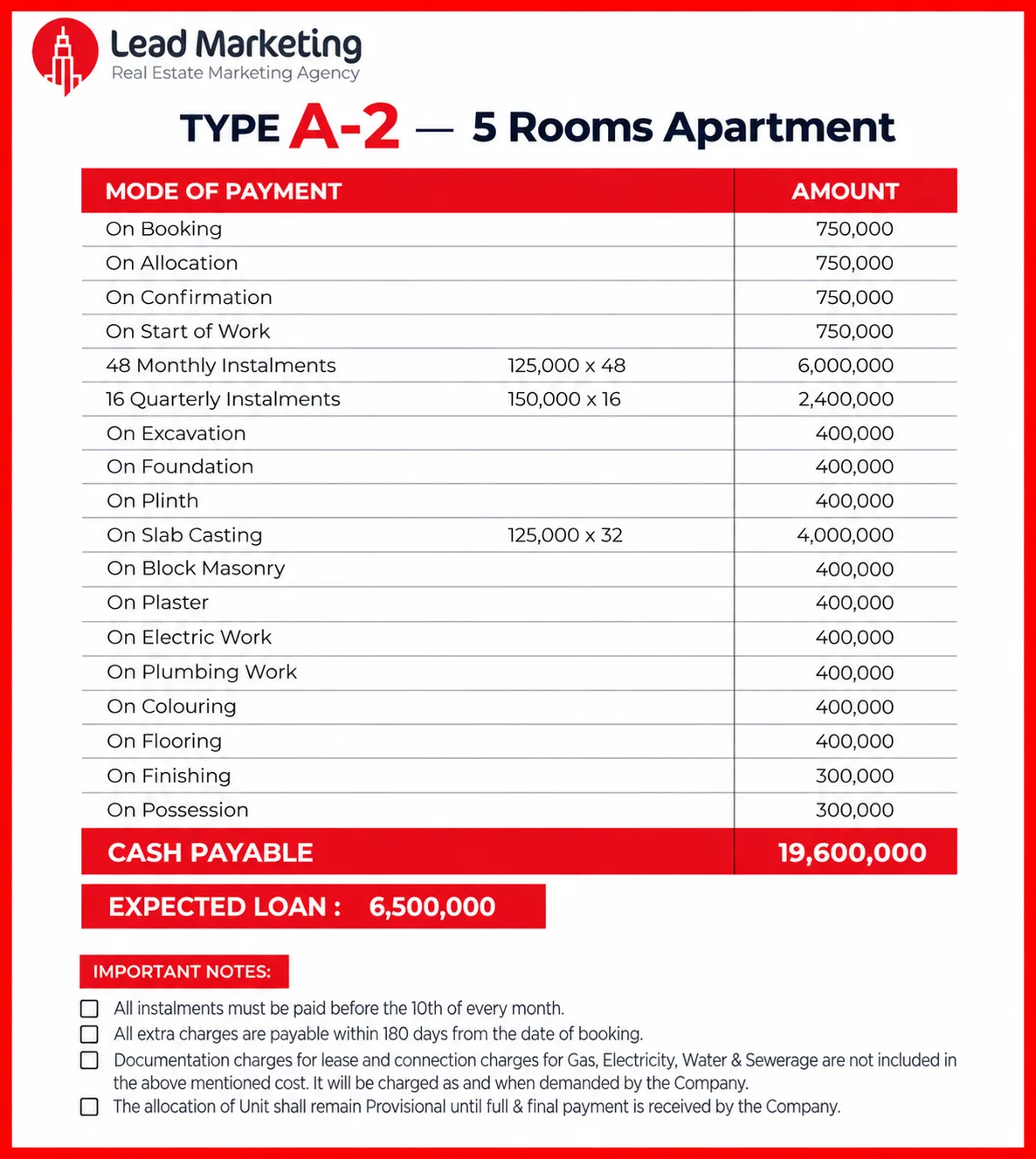Type A-2 – 5 Room Apartment Payment Plan