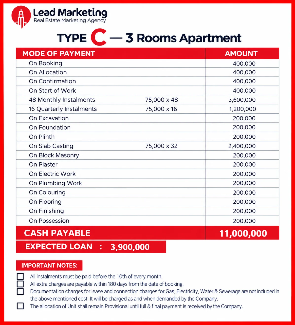 Type C – 3 Rooms Apartment Payment Plan