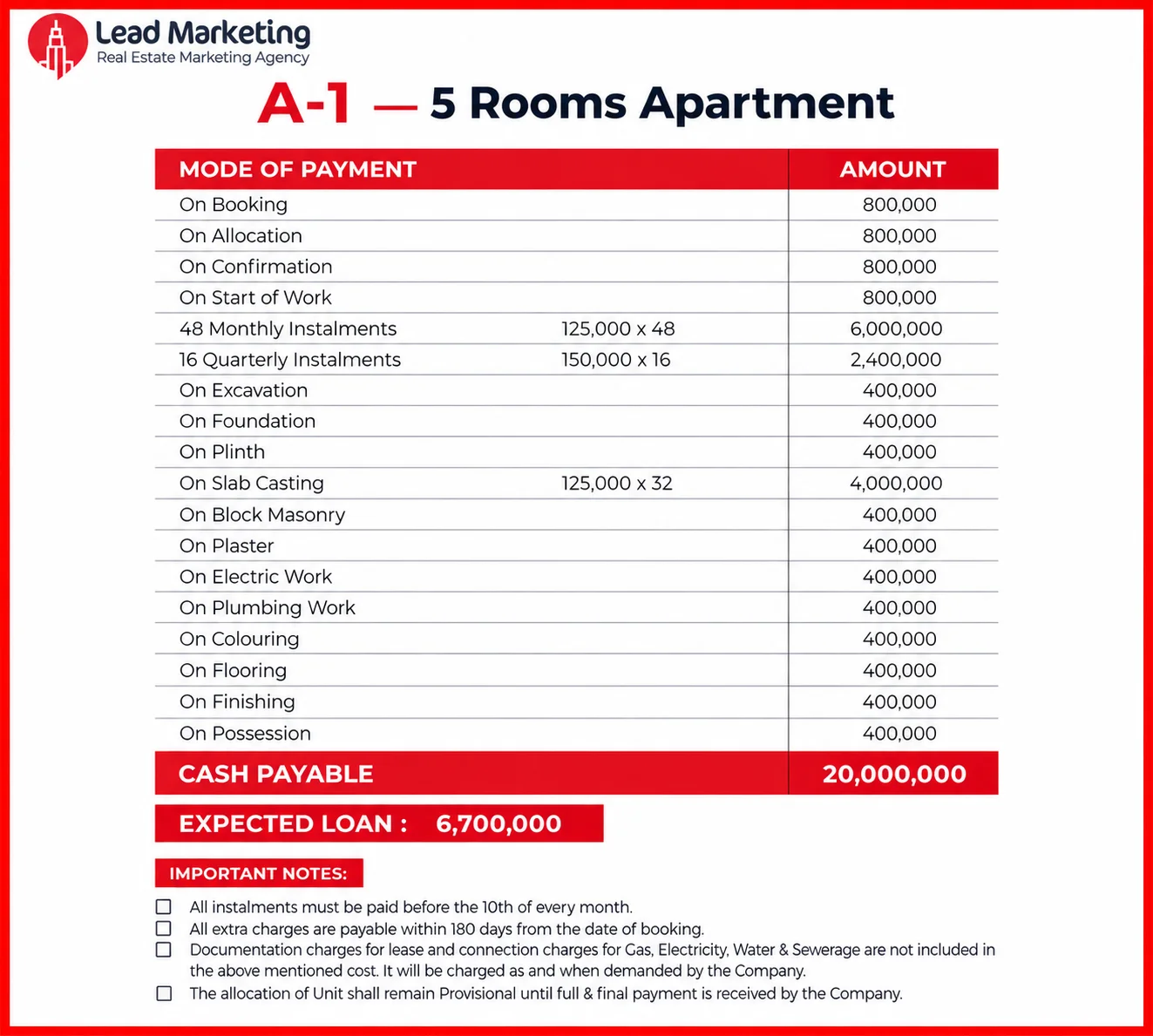 Type A-1 – 5 Room Apartment Payment Plan